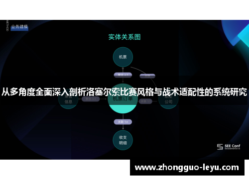 从多角度全面深入剖析洛塞尔索比赛风格与战术适配性的系统研究 从多角度全面深入剖析洛塞尔索比赛风格与战术适配性的系统研究