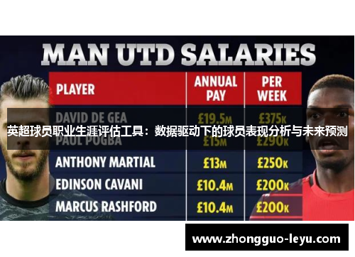 英超球员职业生涯评估工具：数据驱动下的球员表现分析与未来预测