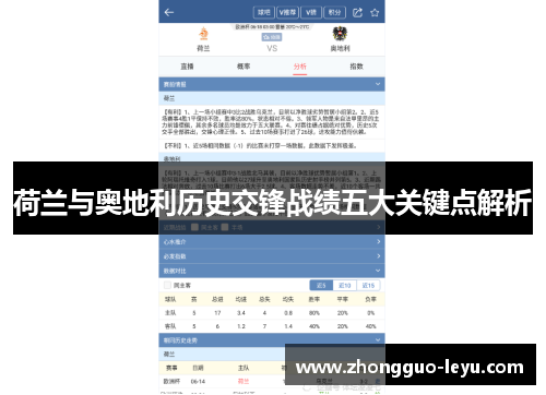 荷兰与奥地利历史交锋战绩五大关键点解析