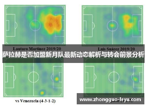萨拉赫是否加盟新月队最新动态解析与转会前景分析 萨拉赫是否加盟新月队最新动态解析与转会前景分析