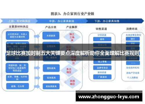 足球比赛加时制五大关键要点深度解析助你全面理解比赛规则