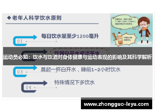 运动员必知:饮水与饮酒对身体健康与运动表现的影响及其科学解析 运动员必知:饮水与饮酒对身体健康与运动表现的影响及其科学解析