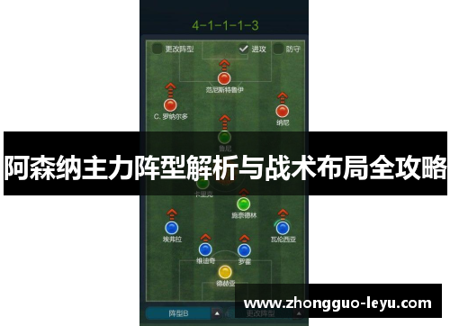阿森纳主力阵型解析与战术布局全攻略