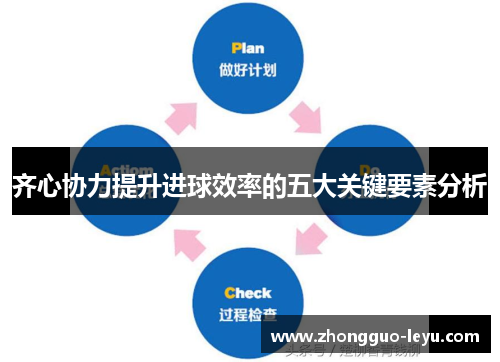 齐心协力提升进球效率的五大关键要素分析